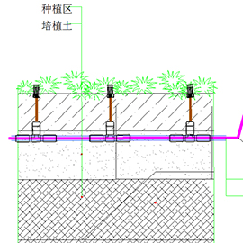 設(shè)計開發(fā)