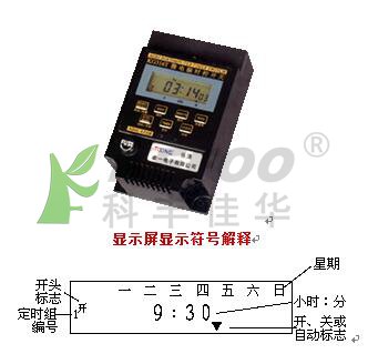 定時器顯示屏顯示符號解釋