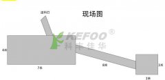 中國(guó)建筑噴淋降塵系統(tǒng)