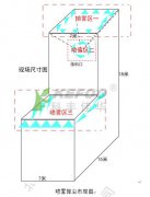 工棚噴霧降塵系統(tǒng)方案設(shè)計(jì)