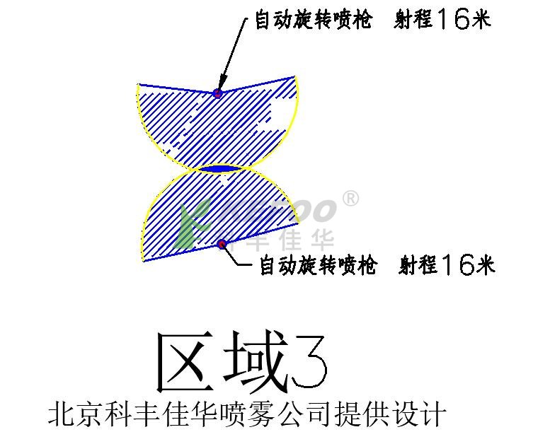 噴淋降塵