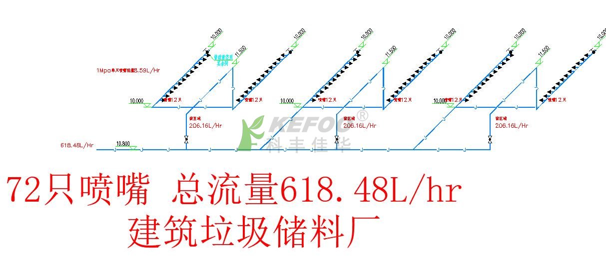 降塵噴霧