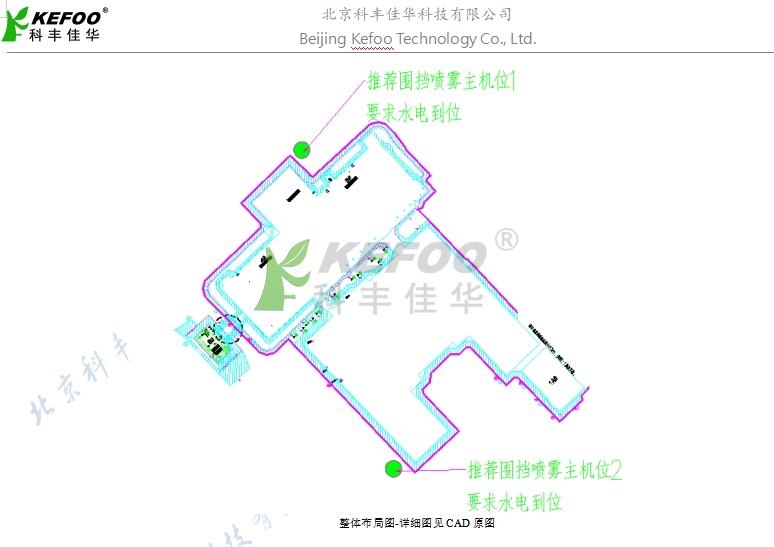 工地降塵布局圖設(shè)計